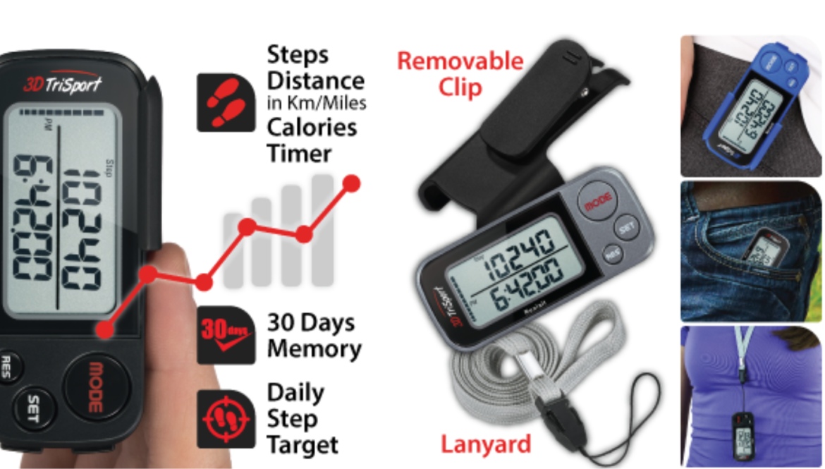 How a Pedometer Helps in Achieving Fitness Goals Image showing How Does a Pedometer Help People Reach Their Fitness Goals