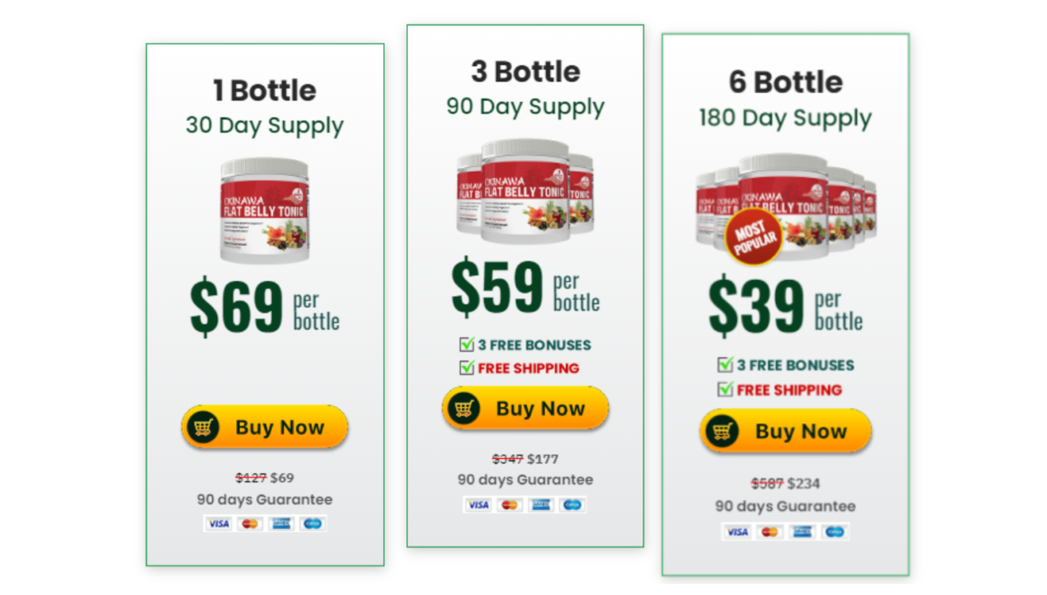 Product Snapshot: Okinawa Flat Belly Tonic Image of Okinawa Flat Belly Tonic bottle